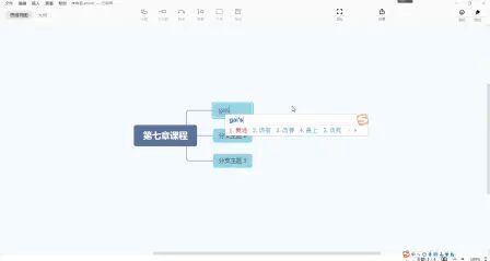 [图]【教育学原理】第七章课程