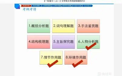 [图]文学类文本阅读答题技巧