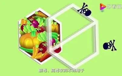 [图]19.食品安全法.MP4