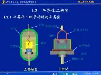 [图]模拟电子技术基础-西安交大