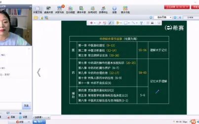 [图]执业中药药综中医基础理论-01