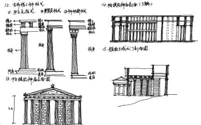 [图]【画图记考点】外国古代建筑史3