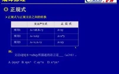 [图]希赛软件设计师视频教程-2.2正规式