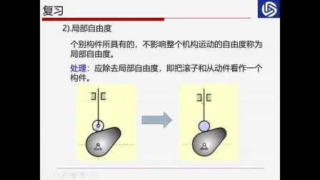 [图]4月8日 2.5 机构的组成原理