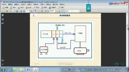 [图]西门子S7200与S7200Smart模拟量应用模块讲义 3.11 ok_转