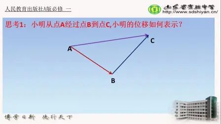 [图]高一数学必修二 平面向量的运算—加法 减法