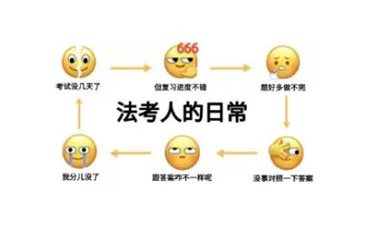 [图]2021内部客观系统精讲民法-钟秀勇