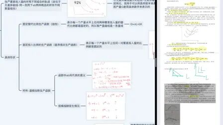 [图]西方经济学第四章知识点带背