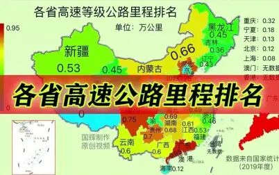 [图]各省高速公路里程排名,广东省第一名