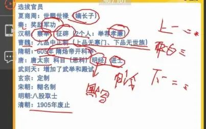 [图]历代选拔官员科举制九品中正制度下