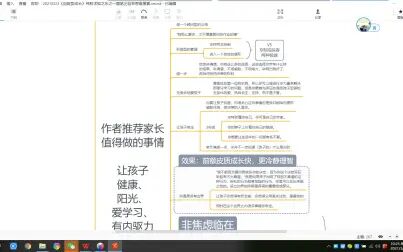 [图]20210323《自驱型成长》纯粹求知之乐之一图笔记自我思维盛宴