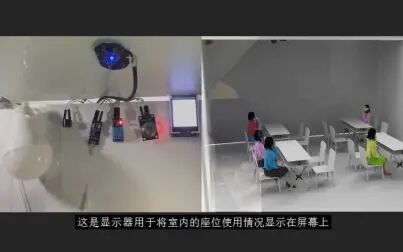 [图]【计算机程序设计大赛省级作品】基于机器视觉的智能自习室节能系统