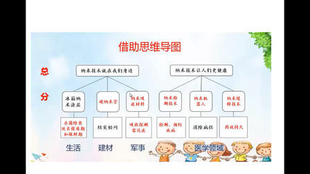 [图]四下 第七课 纳米技术就在我们身边