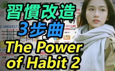 [图]【好叶】 习惯2之改造习惯3步曲 - The Power of Habit