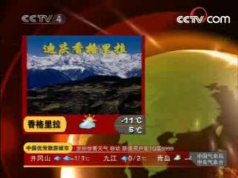 [图]2008年1月21日CCTV-4《新闻60分》中间广告+天气预报