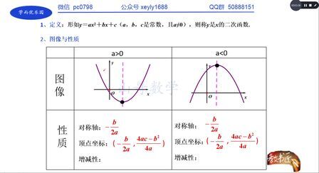 [图]3.5.2二次函数图像与性质