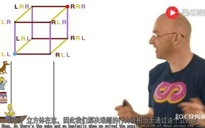 [图]利用图论解决趣味数学中的渡河问题