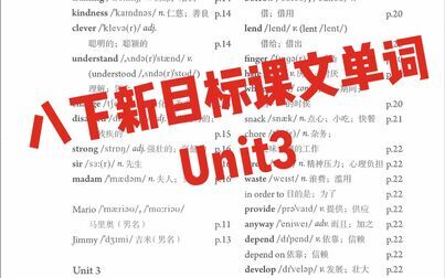 [图]人教版八年级英语下册课文单词Unit3