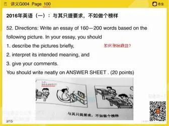 [图]K考C虫2021考研作文石雷鹏老师石麻麻作文冲刺班+讲解合集大作文小...