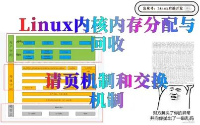 [图]Linux内存管理——内存分配与回收