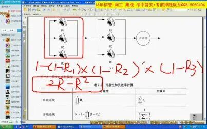 [图]网络工程师的五天修炼