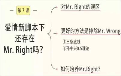 [图]11.4 社会学爱情思维课06-10学习心得