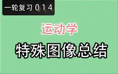 [图]【高考物理】【一轮复习】【运动学】14.特殊图像总结