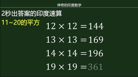 [图]小学数学简便运算 11到20的平方不用背 用这种方法快速得答案