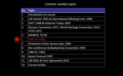 [图]联合国海洋法公约讲座 Lecture 2019 - UNCLOS by Chris McGrath