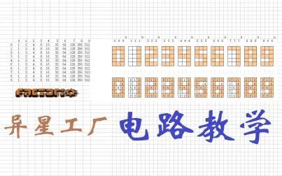 [图]【Factorio异星工厂】电路教学 P1 - 分类