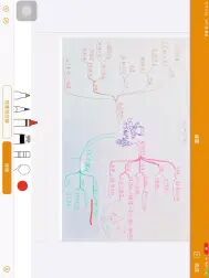 [图]F2_SCI_CHP11.6 太空航行