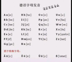 [图]德语字母发音跟读