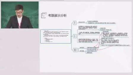 [图]【教师资格面试】初中思想品德考题规律及趋势