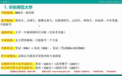 [图]21上海插班生华东师范大学考试分析