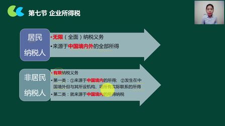 [图]汇算清缴企业所得税_亏损企业所得税申报_企业所得税年度纳税申报表