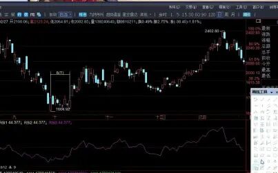 [图]金融占星交易学 04 江恩九方图的使用