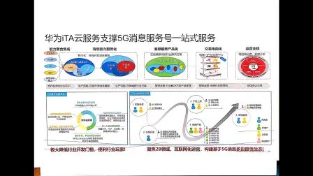 [图]华为5G消息资料