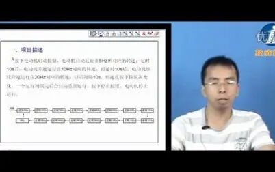 [图]西门子S7-200 PLC高级应用技术第四讲 -在线收看