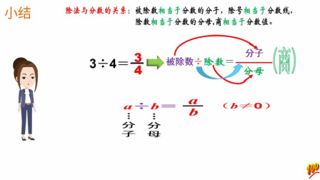 [图]人教版五年级数学下册 4.2分数与除法的关系