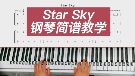 [图]霍比特人bgm《starsky》钢琴教学简易版