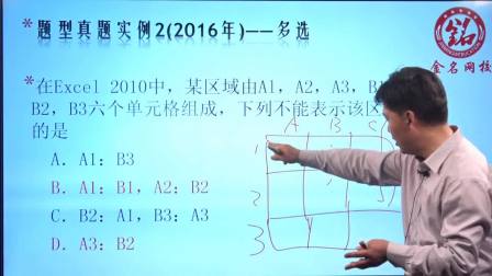 [图]2019山东专升本金名网校专升本计算机刘乃文老师