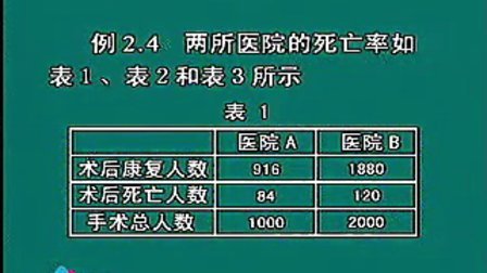 [图]02应用概率统计视频教程