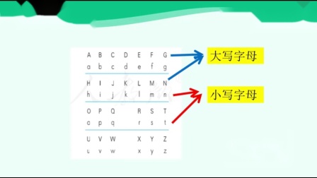 [图]语文园地一 2