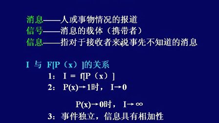 [图]电工电子 现代通信原理与技术2