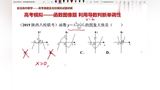 [图]高考数学 2019陕西八校联考试题 函数图像题 利用导数判断单调性