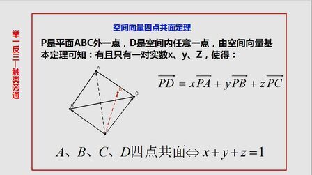 [图]高中数学经典总结:平面向量三点共线+空间向量四点共面定理