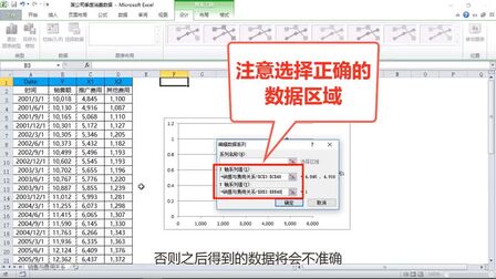 [图]用excel做数据回归分析