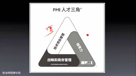 [图]【PMP备考】:PMP项目管理免费课程视频(免费)