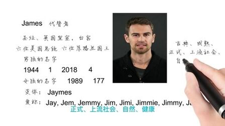 [图]英语单词背后的文化,取个英文名之James代替者,轻松学英语