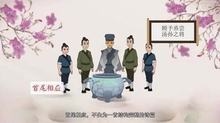 [图]一分钟了解商颂·烈祖